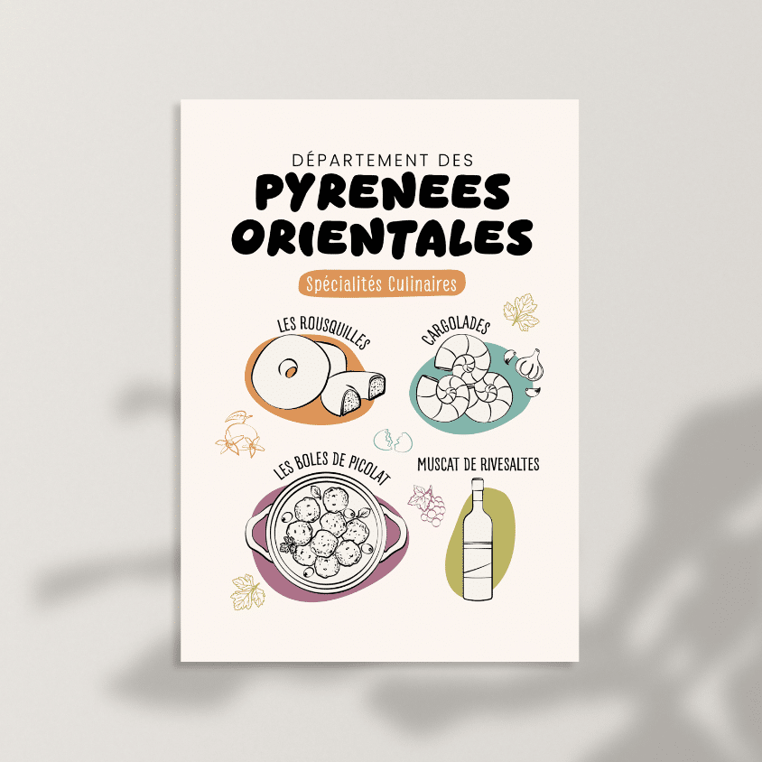 Affiche Pyrénées-Orientales Colorée – Image 2