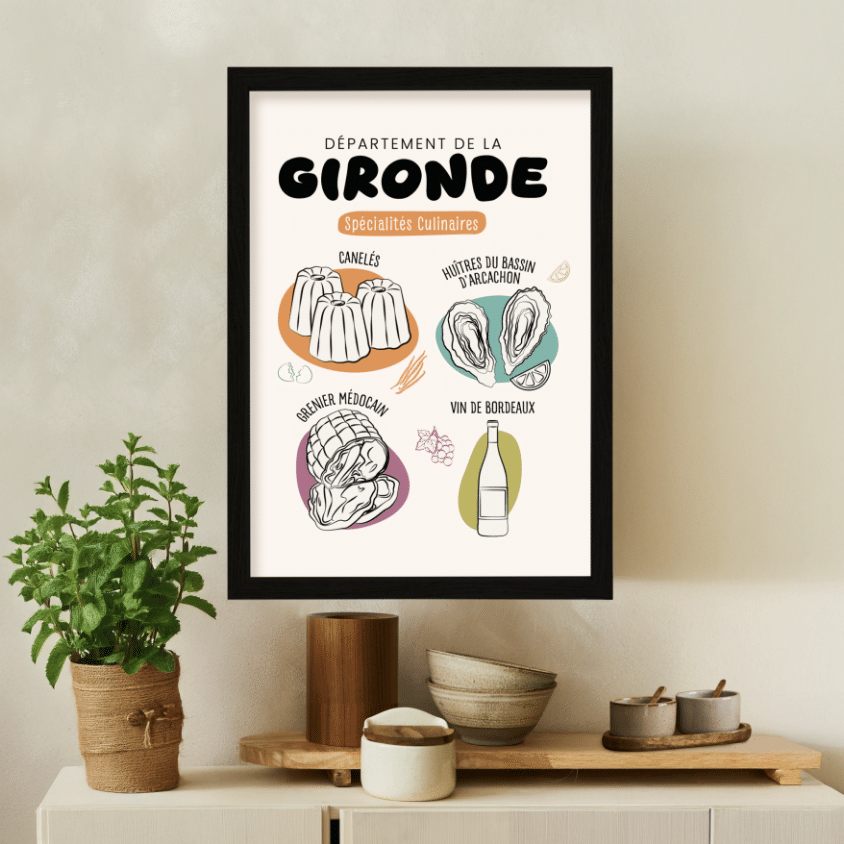 Affiche Gironde Colorée – Image 3