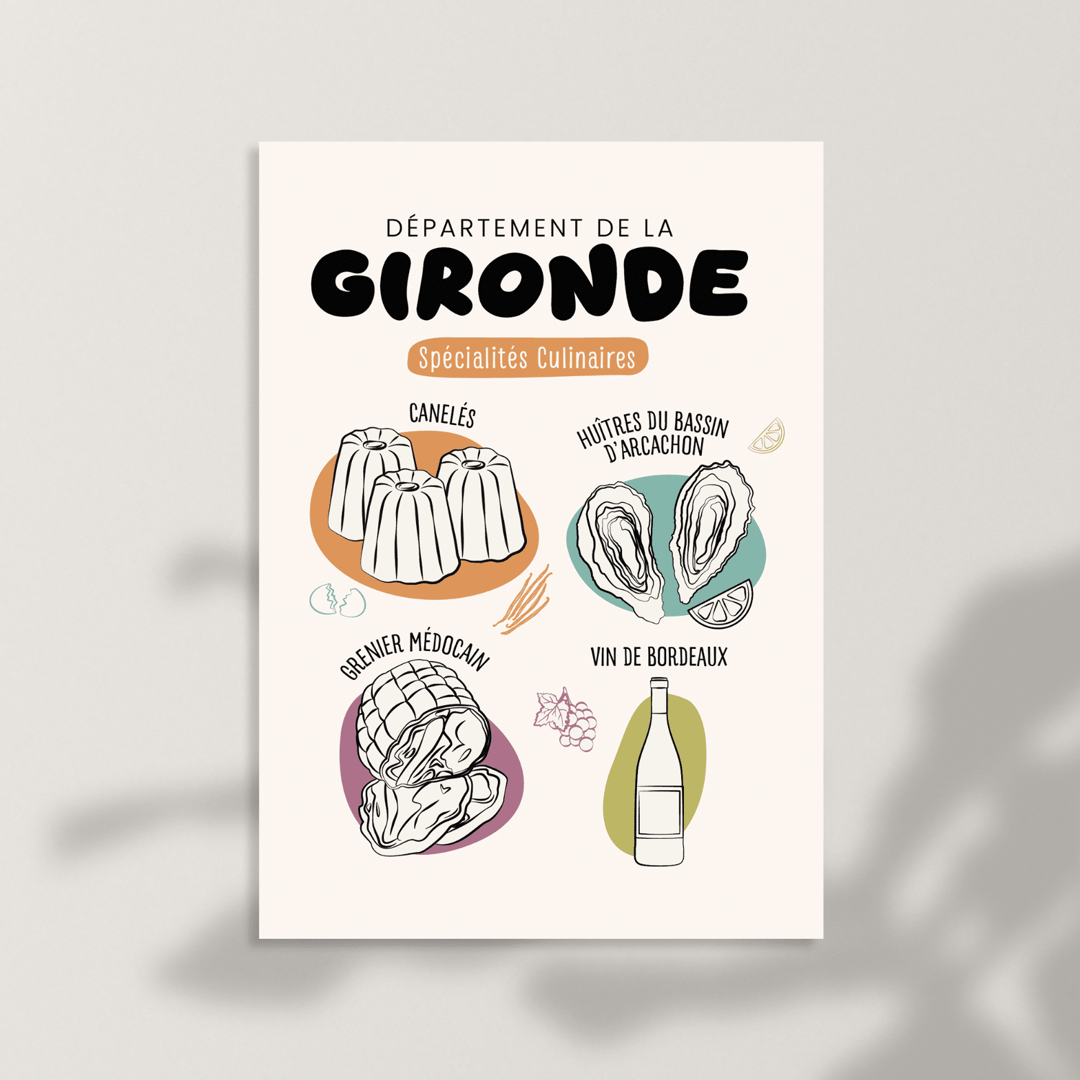 Affiche Gironde Colorée – Image 2